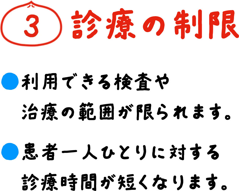 診療の制限