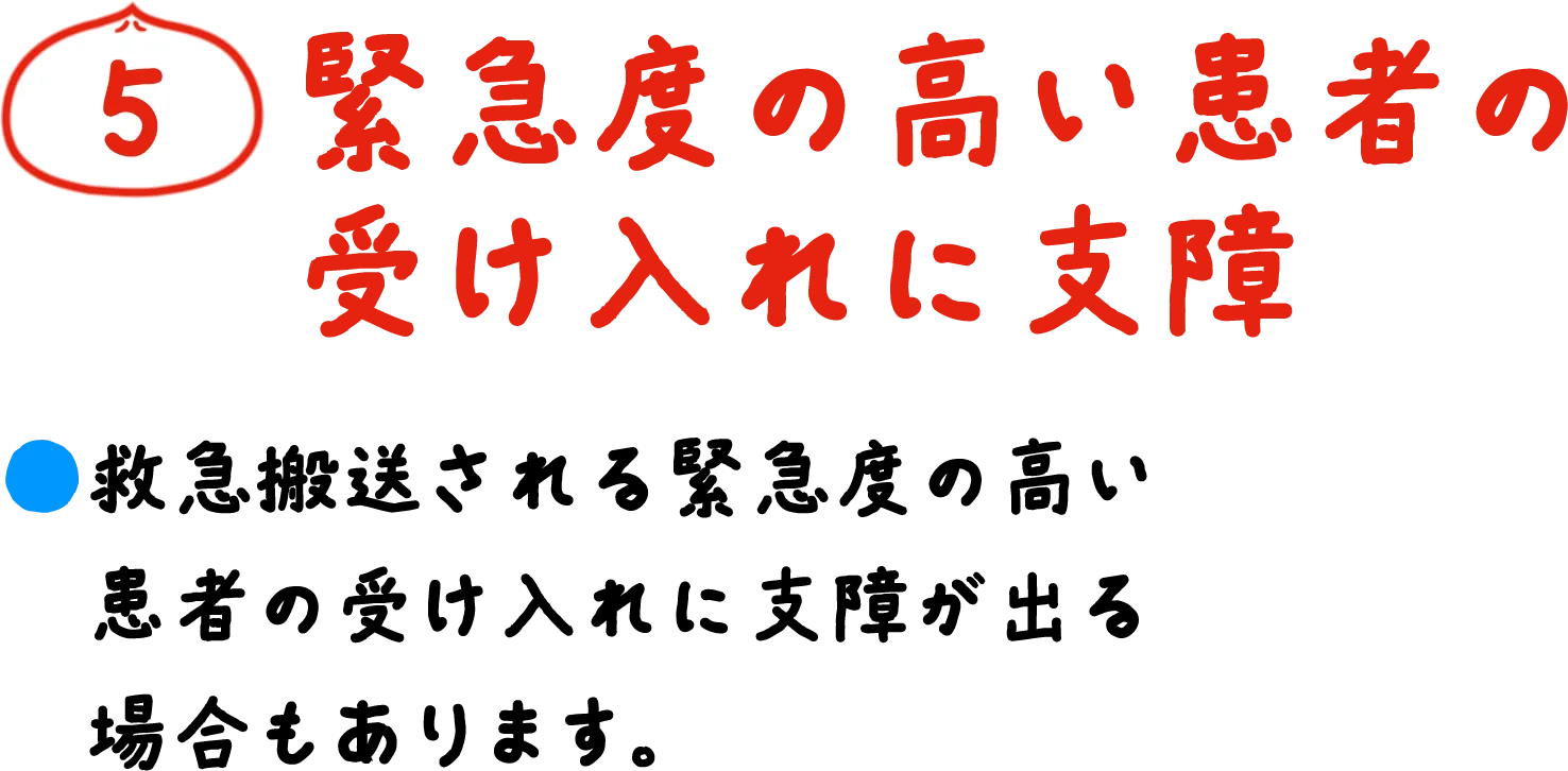 緊急度の高い患者の受け入れに支障